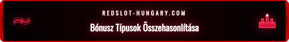 Részletes infografika a különböző casino bónuszokról Magyarországon.