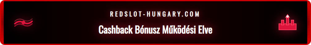 Infografika, ami a Redslot cashback bónusz folyamatát mutatja be.