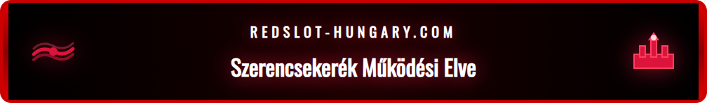 Infografika a Redslot Szerencsekerék véletlenszám-generátorának működéséről.